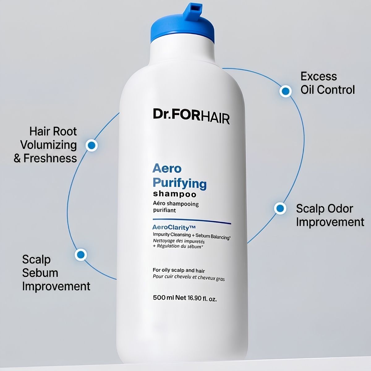 Dr.Forhair Aero purifying shampoo 500ml