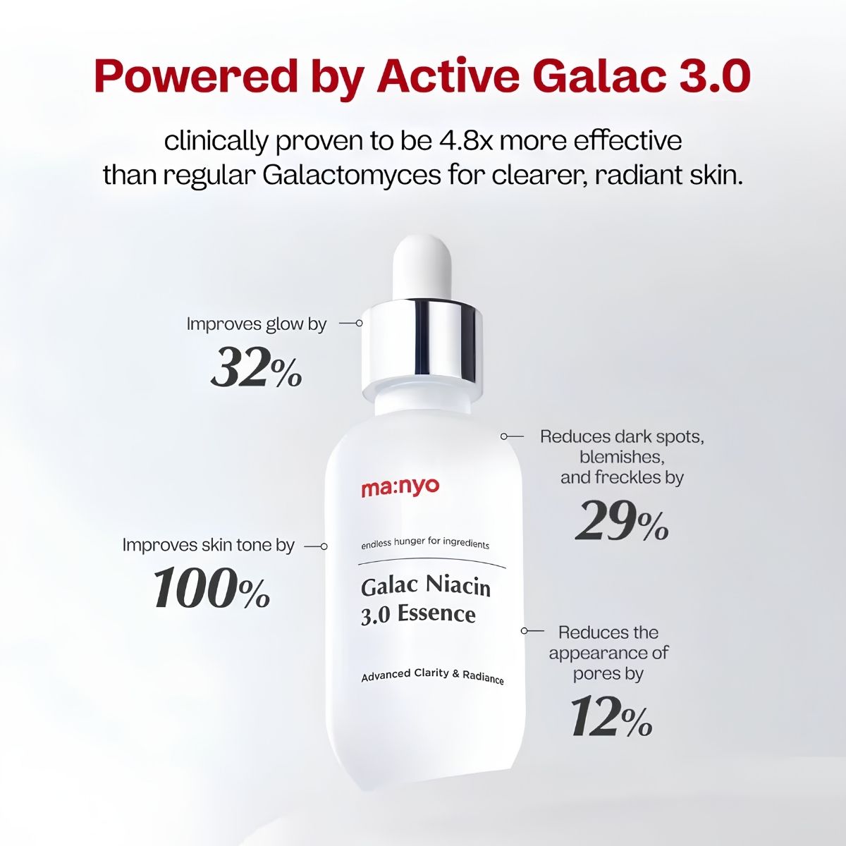 manyo Galac Niacin 3.0 Essence 60ml — view 2