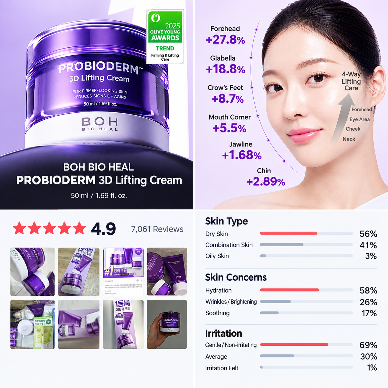 BIOHEAL BOH Probioderm 3D Lifting Cream 50ml