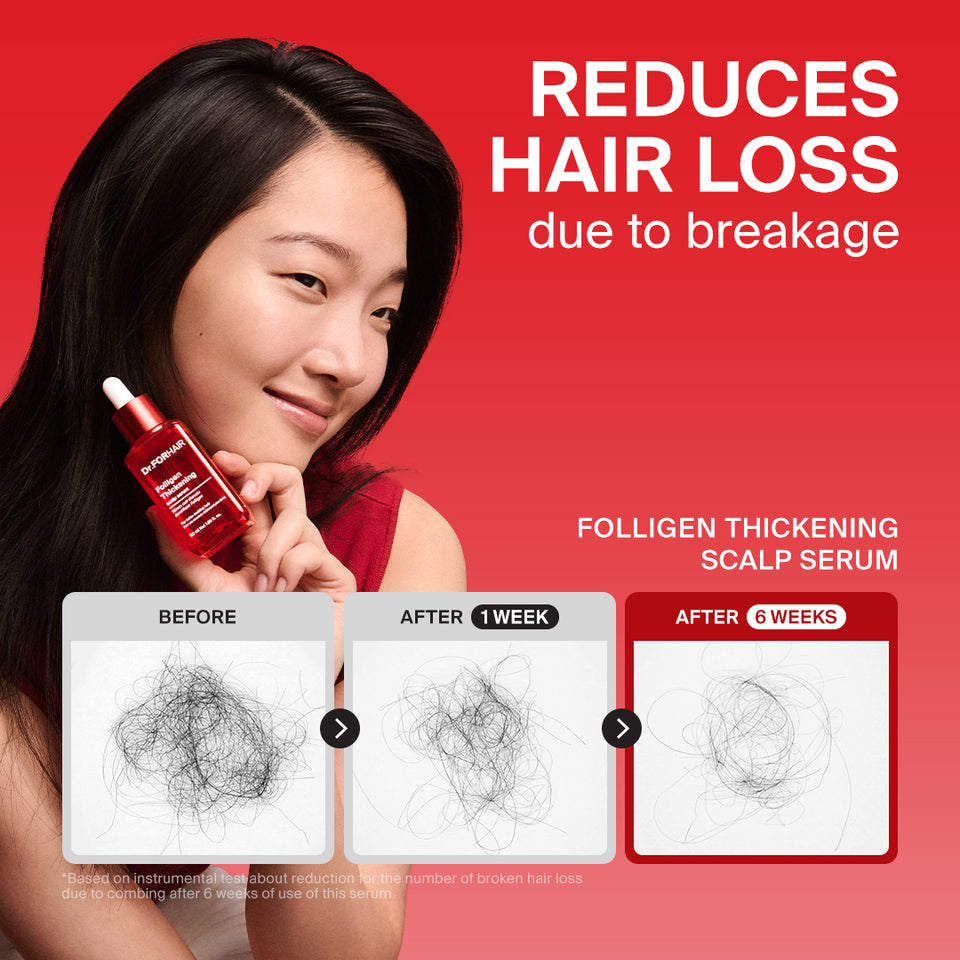 Dr.FORHAIR Folligen Thickening Scalp Serum 50ml — view 2