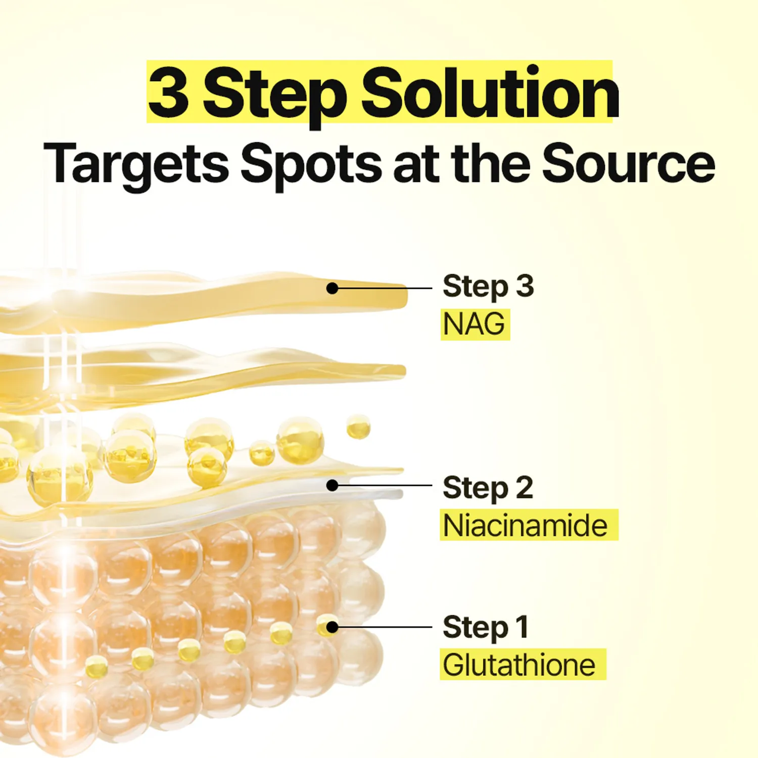 manyo glutathione dark spot serum patch 30 sheets 72g — view 4